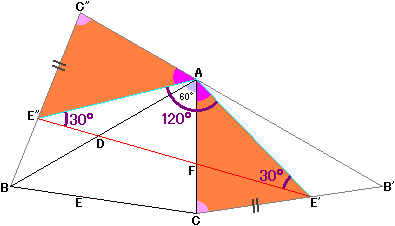 二等辺三角形の発見